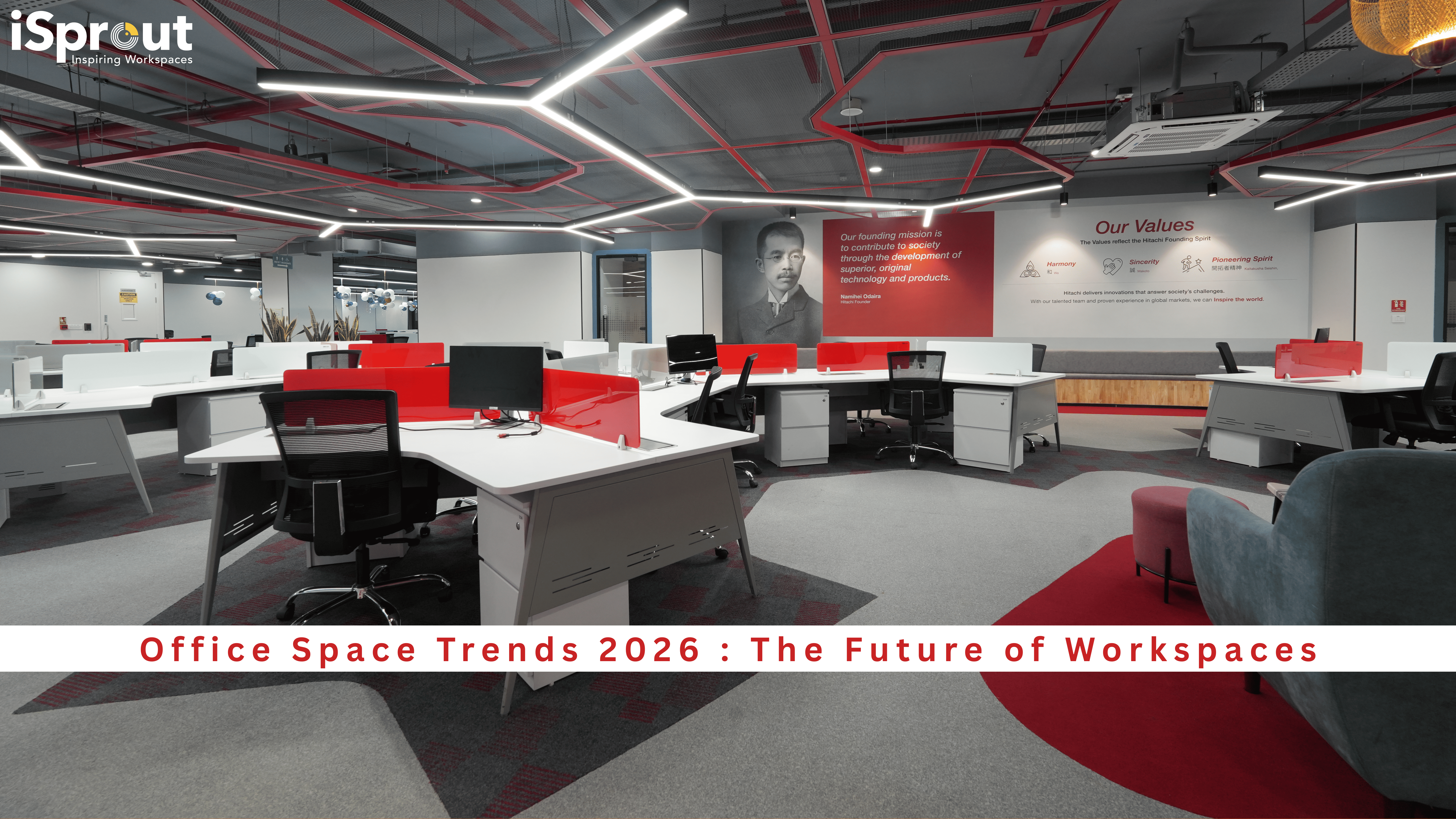 Office Space Trends 2026 The Future of Workspaces